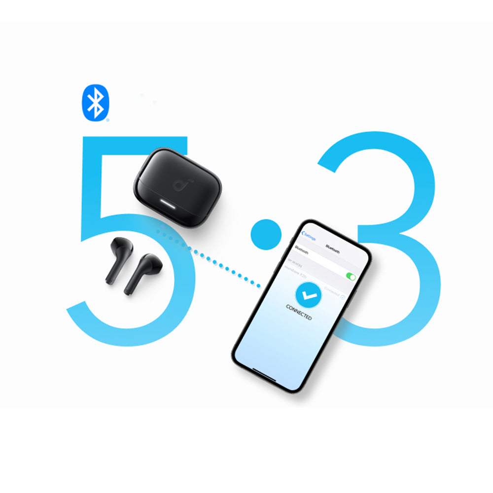 Handsfree Bluetooth Anker SoundCore K20i, TWS, Blu A3994G31