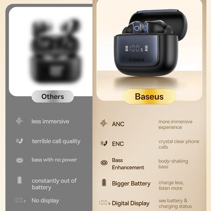 Handsfree Bluetooth Baseus Bowie 35, TWS, Nero A00073800123-00