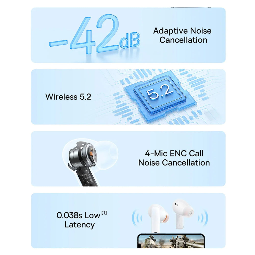 Handsfree Bluetooth Baseus Bowie M2, TWS, Bianco A00024000221-Z1