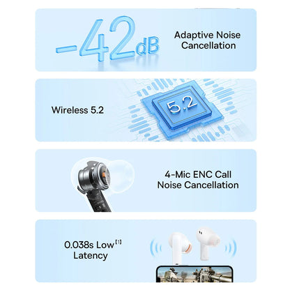 Handsfree Bluetooth Baseus Bowie M2, TWS, Bianco A00024000221-Z1