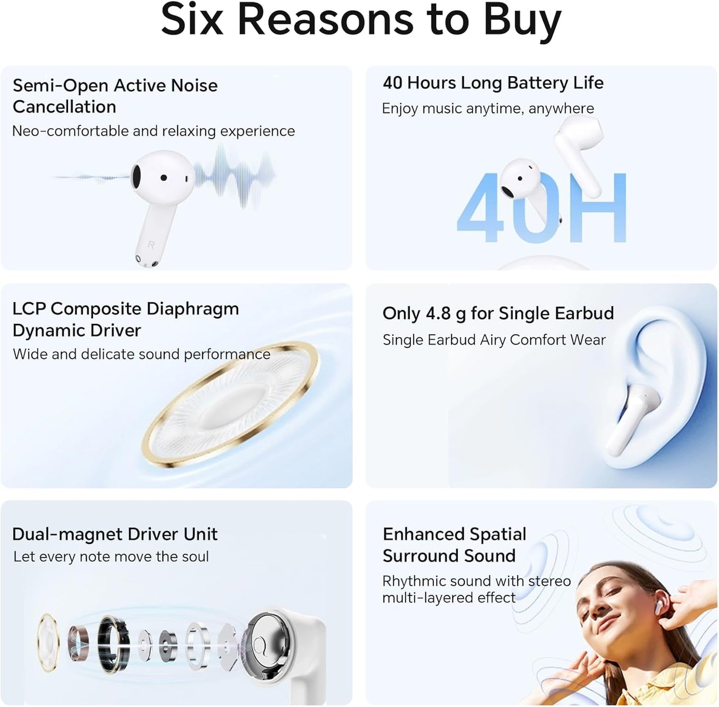 Auricolare Bluetooth Honor Choice X7e, TWS, ANC, Bianco 5504ABHF
