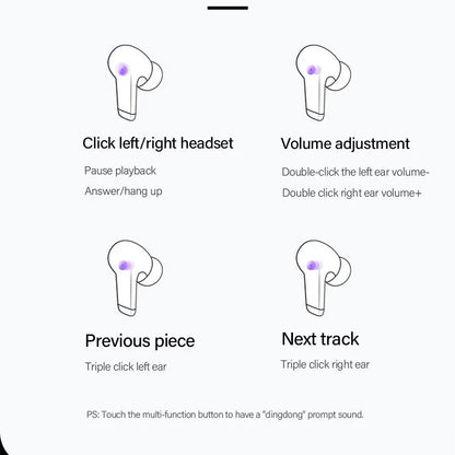 Auricolari Bluetooth Lenovo ThinkPlus LP5, TWS, Bianco