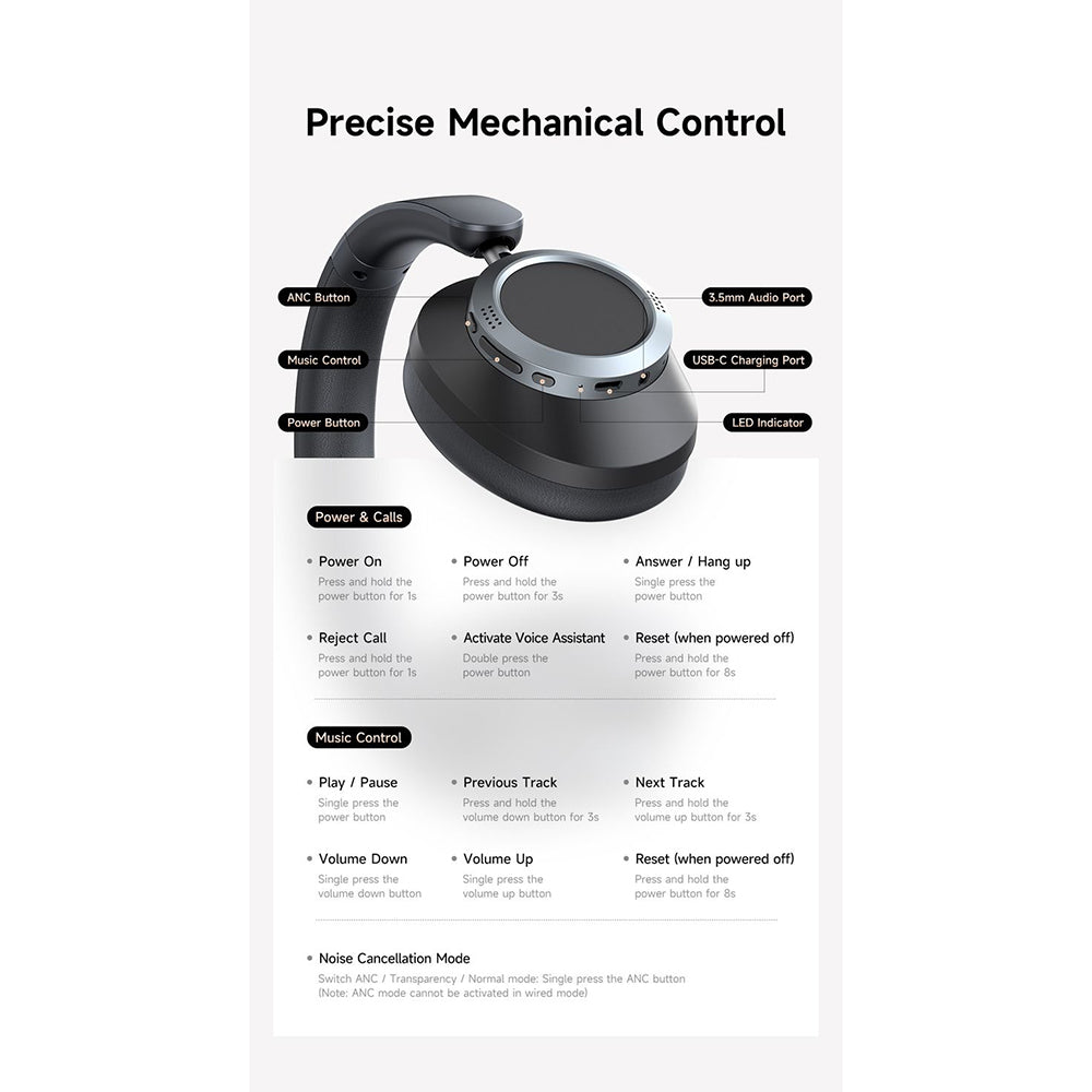 Handsfree Bluetooth McDodo HP-5820 T03, A2DP, ANC, Nero