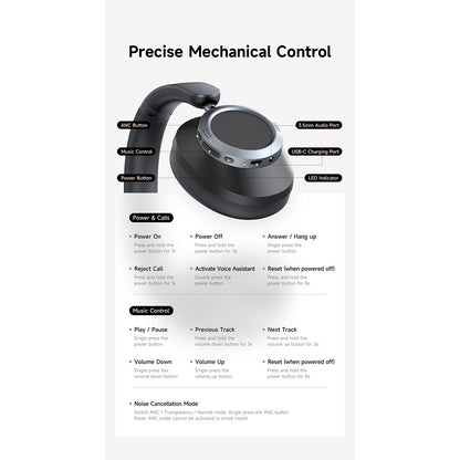 Handsfree Bluetooth McDodo HP-5820 T03, A2DP, ANC, Nero