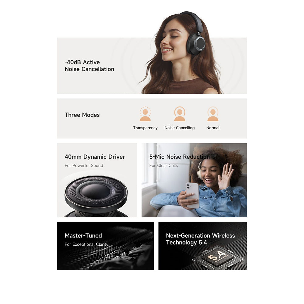 Auricolare Bluetooth McDodo HP-5821 T03, A2DP, ANC, Beige