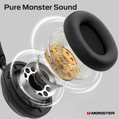 Handsfree Bluetooth Monster Persona 3rd, MultiPoint, A2DP, ANC, Nero