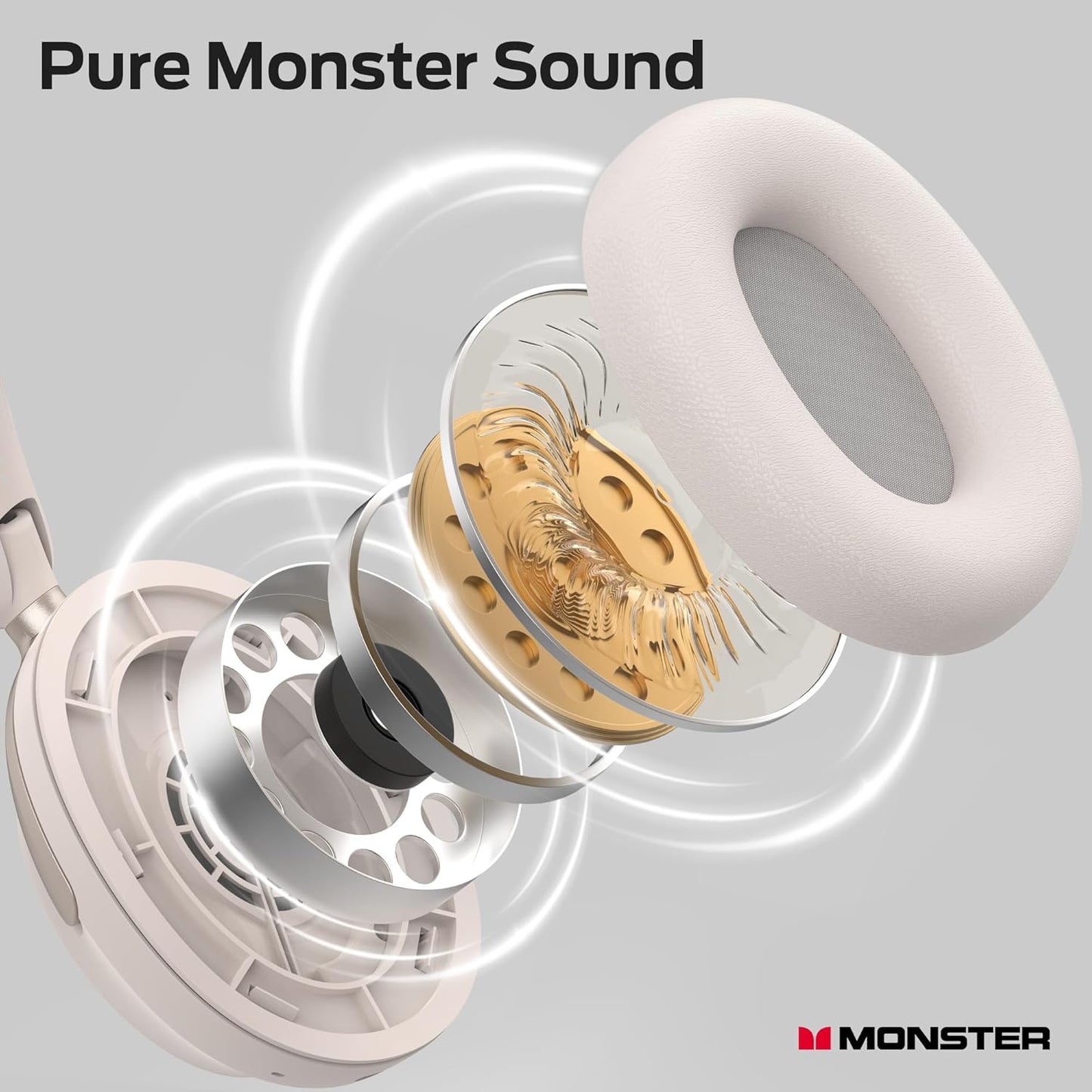 Handsfree Bluetooth Monster Persona 3rd, MultiPoint, A2DP, ANC, Bianco