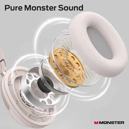 Handsfree Bluetooth Monster Persona 3rd, MultiPoint, A2DP, ANC, Bianco