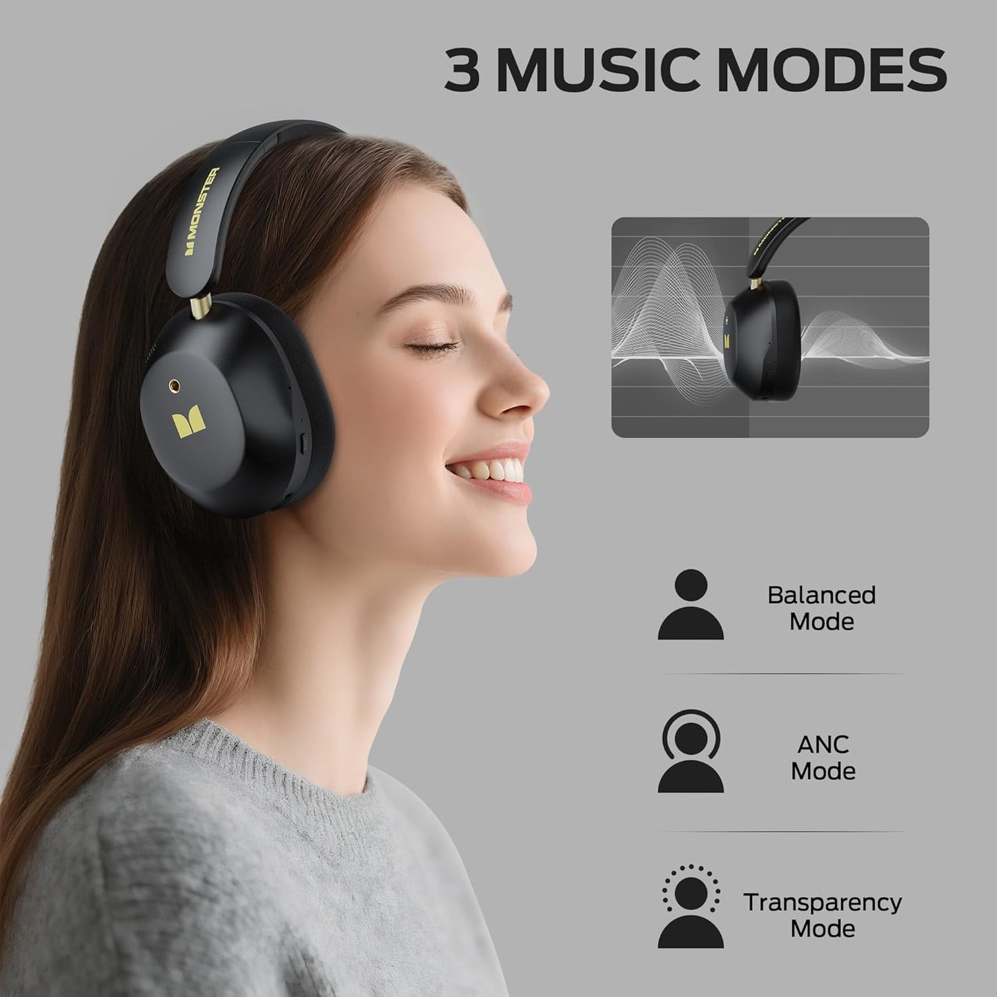 Auricolare Bluetooth Monster Persona 6th, MultiPoint, A2DP, ANC, Nero