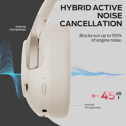 Handsfree Bluetooth Monster Persona 5th, MultiPoint, A2DP, ANC, Bianco