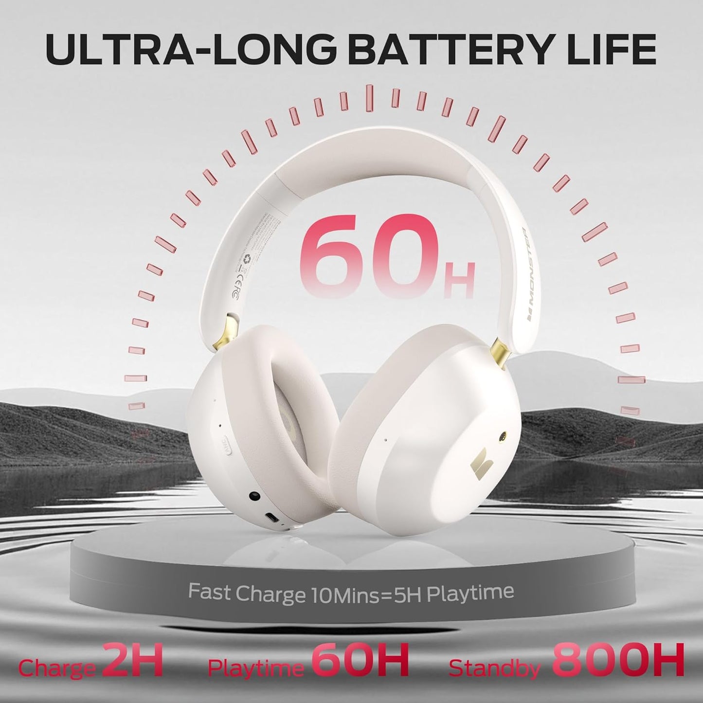 Handsfree Bluetooth Monster Persona 6th, MultiPoint, A2DP, ANC, Bianco