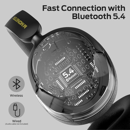 Handsfree Bluetooth Monster Persona 3rd, MultiPoint, A2DP, ANC, Nero
