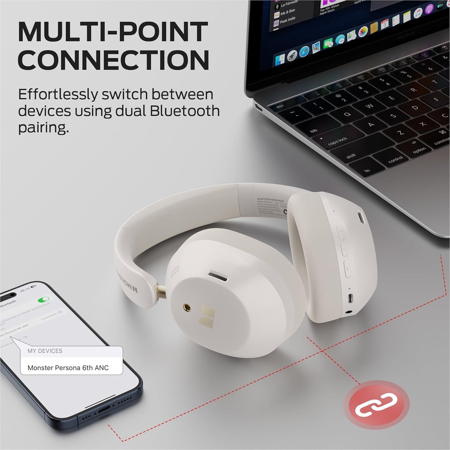 Handsfree Bluetooth Monster Persona 6th, MultiPoint, A2DP, ANC, Bianco
