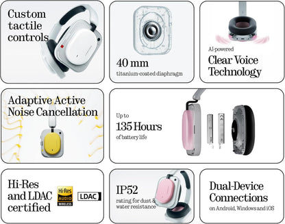 Auricolare Bluetooth Nothing Headphone (a), MultiPoint, A2DP, ANC, Rosa