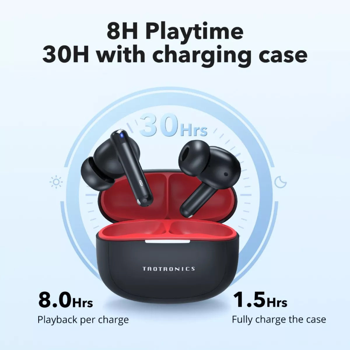 Handsfree Bluetooth TaoTronics TT-BH1120, TWS, Nero