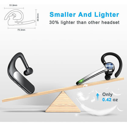 Auricolare Bluetooth Techsuit NeXound G7, MultiPoint, A2DP, Nero
