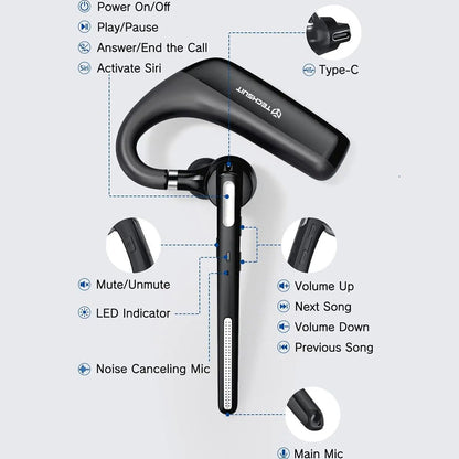 Auricolare Bluetooth Techsuit PowerTalks G6, MultiPoint, A2DP, Nero