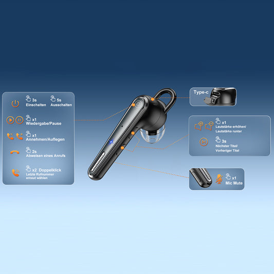 Auricolare Bluetooth Techsuit Voicera CB3, A2DP, Nero