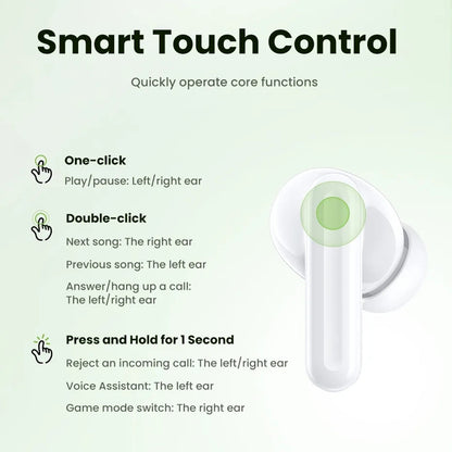 Auricolare Bluetooth UGREEN HiTune P3 WS207, TWS, MultiPoint, Bianco