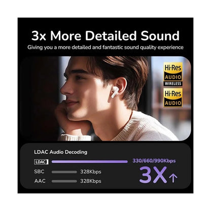 Auricolare Bluetooth UGREEN HiTune T6 Magic WS211, TWS, ANC, MultiPoint, Bianco