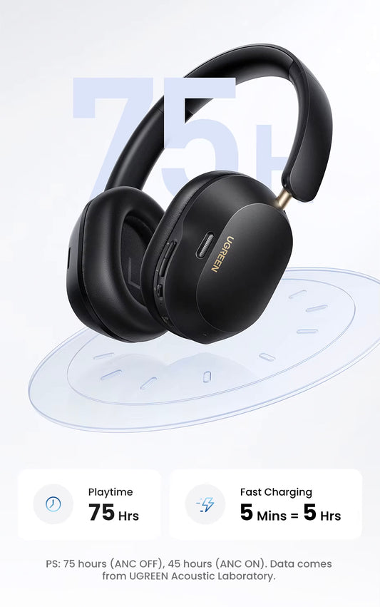 Auricolare Bluetooth UGREEN HiTune Max5C HP203, A2DP, ANC, Nero