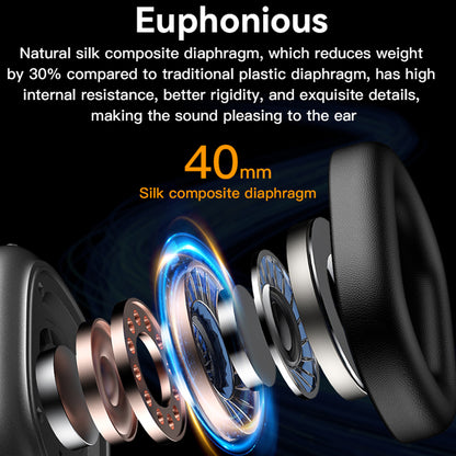 Handsfree Bluetooth Yesido EP05, A2DP, ANC, Nero