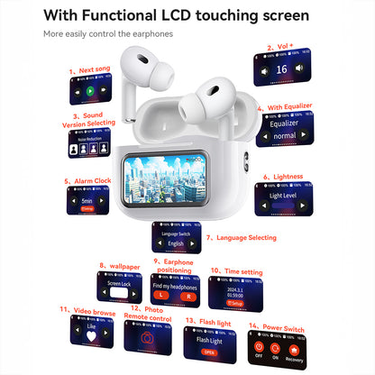 Handsfree Bluetooth Yesido TWS29, TWS, Bianco