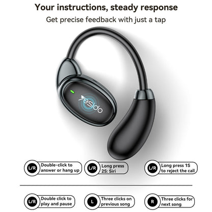 Auricolare Bluetooth Yesido YSP19 WH, TWS, Bianco