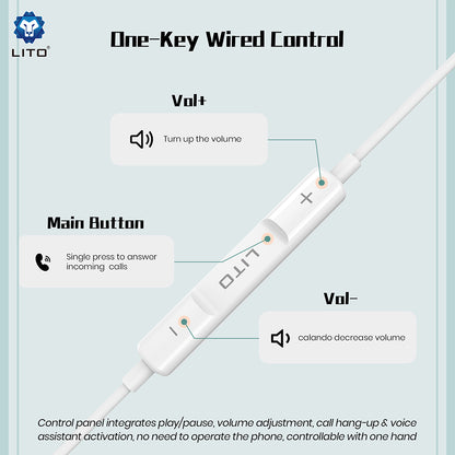 Handsfree USB-C Lito LF01T, 1.2m, Bianco