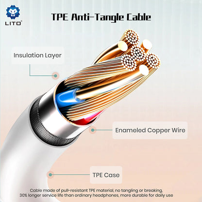 Handsfree USB-C Lito LF01T, 1.2m, Bianco