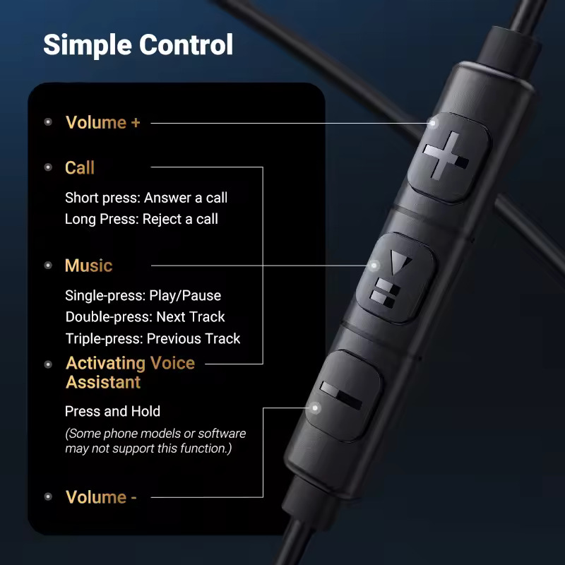 Auricolare USB-C UGREEN EP105, Nero