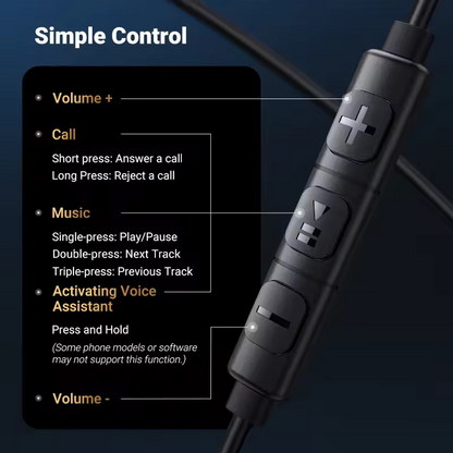 Auricolare USB-C UGREEN EP105, Nero
