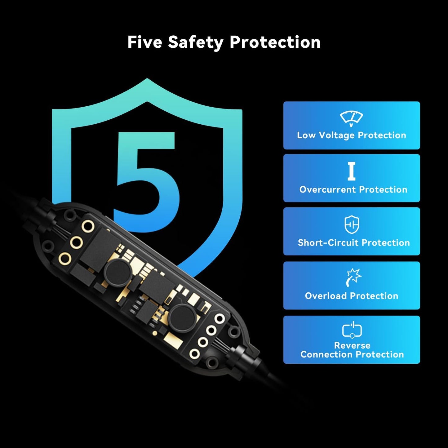 Hardwire OBD DDPAI DC001 per Camera E3 / Mini5 / N1 Dual / N3 / N3 Pro / N5 Dual / Z40 / Z50