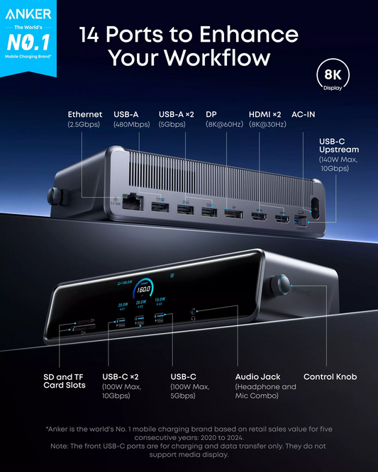 Hub Multifunzionale Anker Prime, 3 x USB-A - 4 x USB-C - 1 x Display Port - 2 x HDMI - 1 x Jack 3.5mm - 1 x RJ45 - 1 x SD - 1 x microSD, Grigio A83B33A1