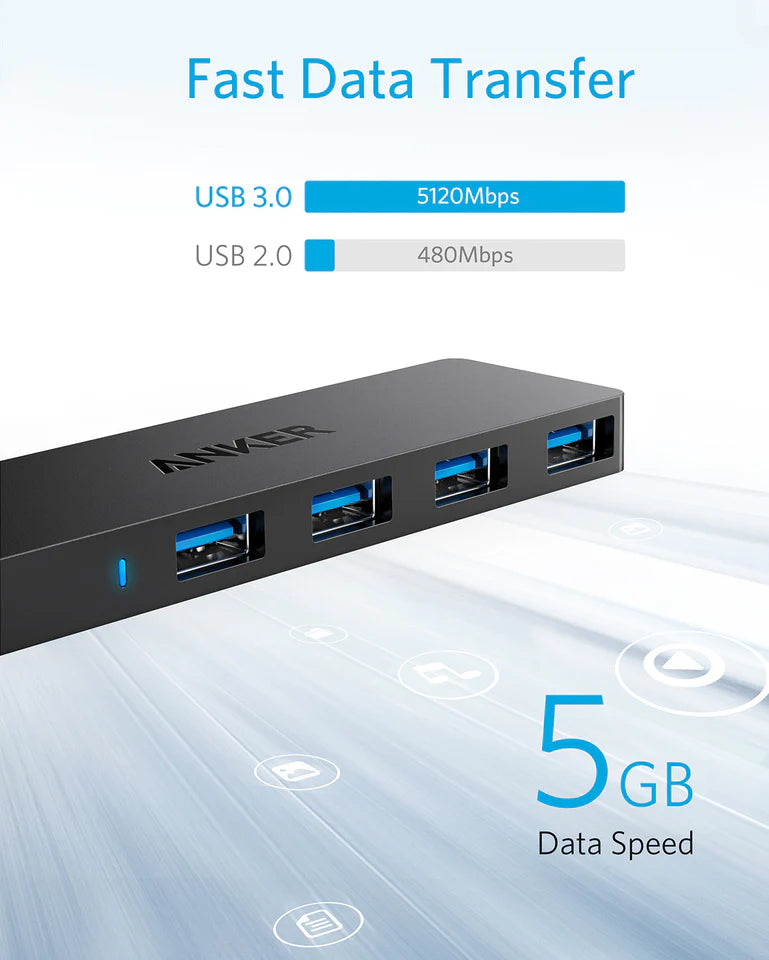 Hub USB Anker, 4 x USB-A 3.0, nero A7516016 