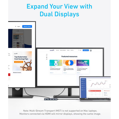 Hub USB-C Anker, 1 x USB-A 3.2 - 3 x USB-A - 1 x USB-C - 2 x HDMI, Grigio A83740A2