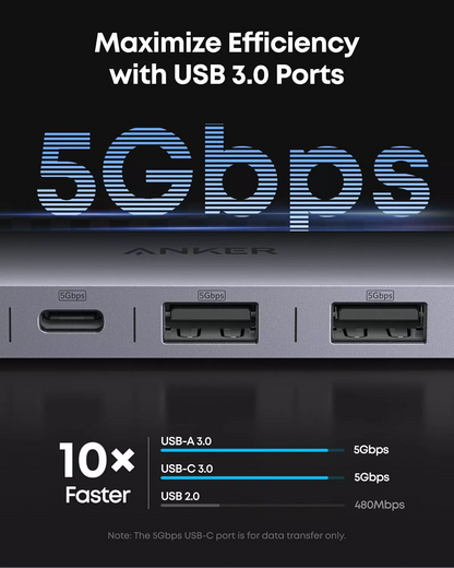 Hub USB-C Anker, 2 x USB-A 3.0 - 2 x USB-C - 1 x HDMI - 1 x SD - 1 x microSD, Grigio A83D2HA1