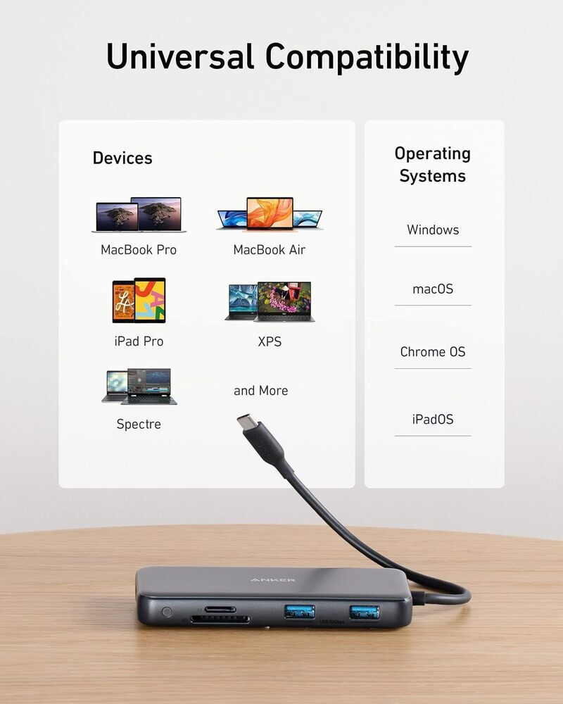 Hub USB-C Anker 555, 2 x USB-A 3.2 - 2 x USB-C - 1 x HDMI - 1 x RJ45 - 1 x SD - 1 x microSD, Grigio A83830A2