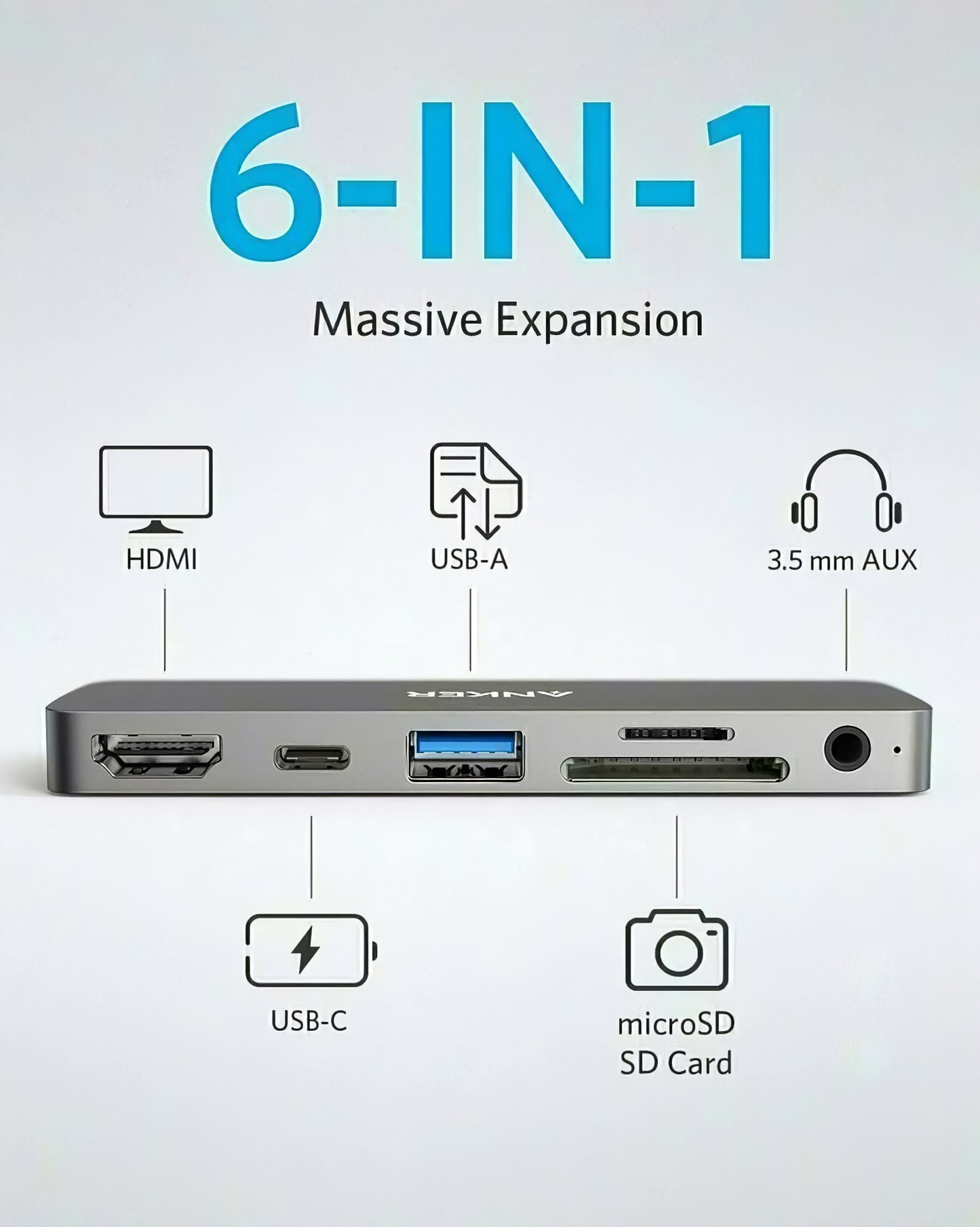 Hub USB-C Anker PowerExpand Direct per Apple iPad Pro 11 / Pro 12.9, 1 x USB-C - 1 x USB-A - 1 x HDMI - 1 x jack da 3,5 mm - 1 x SD - 1 x microSD, Grigio