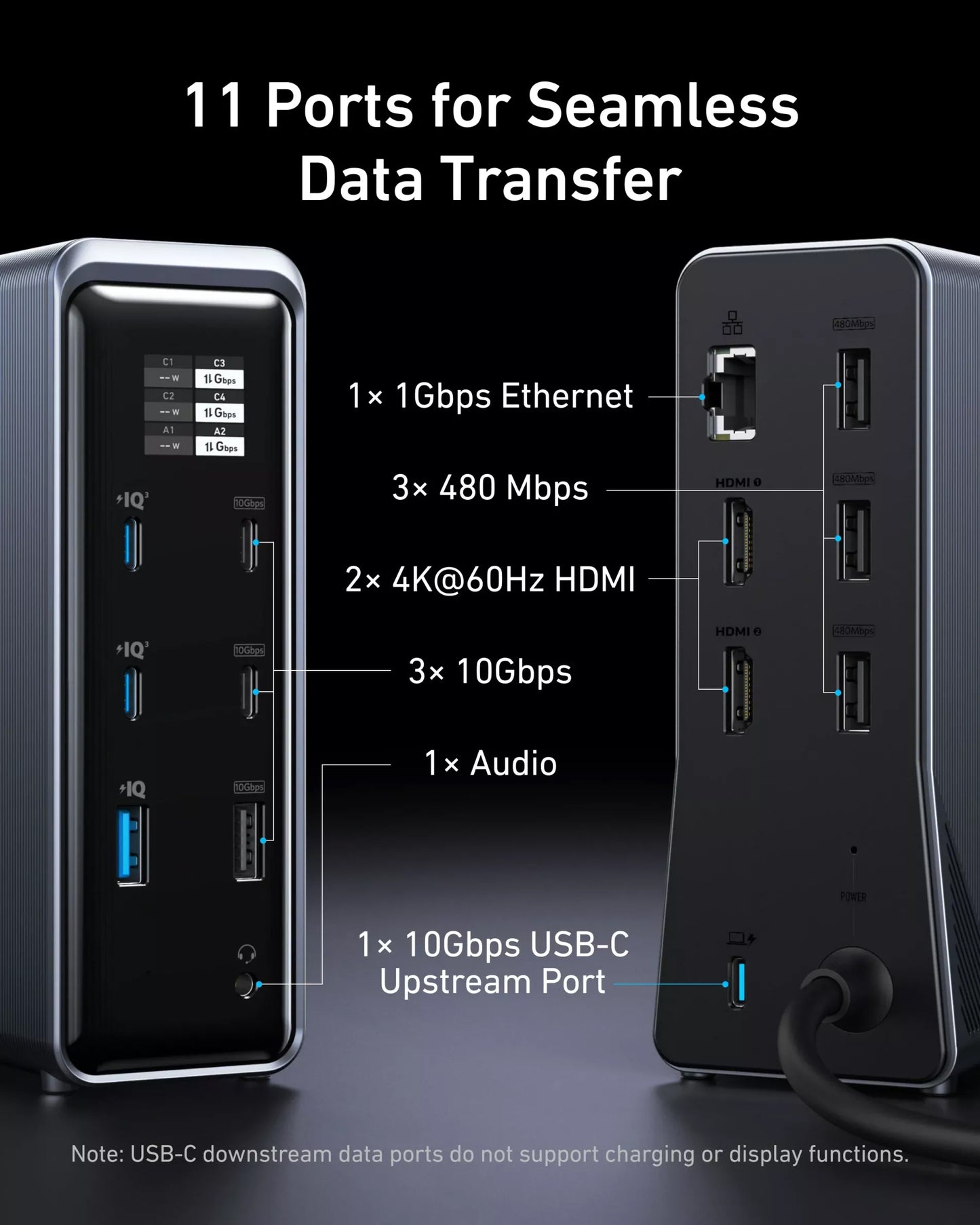Hub USB-C Anker Prime 737, 2 x USB-A 3.0 - 3 x USB-A - 5 x USB-C - 2 x HDMI - 1 x Jack 3.5mm - 1 x RJ45, Nero A83B63A1