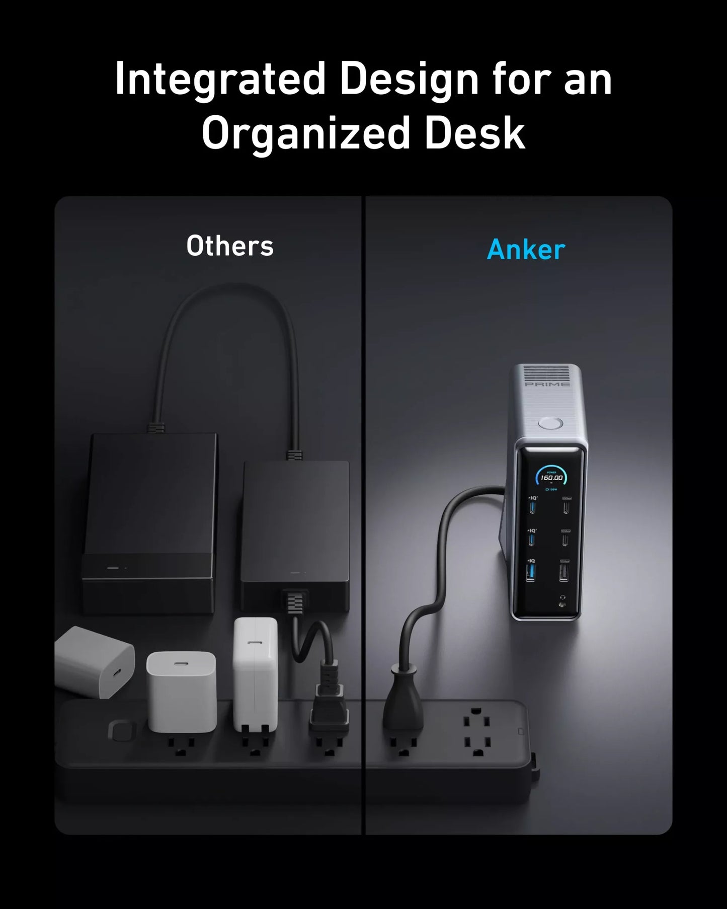 Hub USB-C Anker Prime 737, 2 x USB-A 3.0 - 3 x USB-A - 5 x USB-C - 2 x HDMI - 1 x Jack 3.5mm - 1 x RJ45, Nero A83B63A1