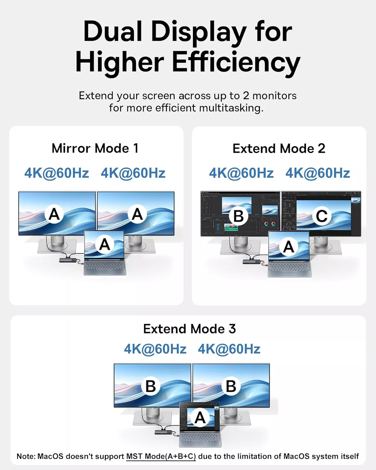 Hub USB-C Baseus Dual Display, 1 x USB-A 3.0 - 2 x USB-A - 2 x USB-C - 2 x HDMI - 1 x RJ45 - 1 x SD - 1 x microSD, Nero B00061800123-01