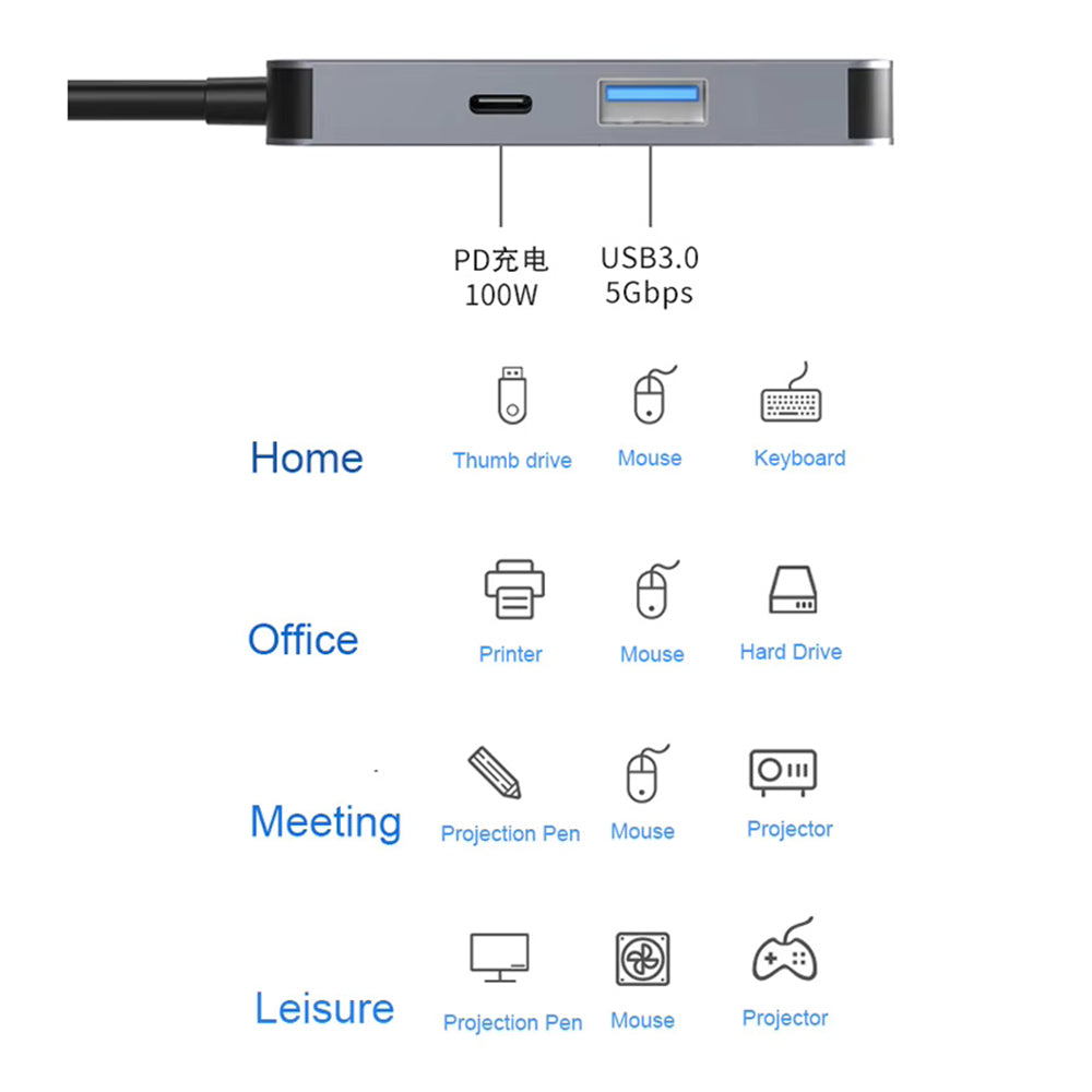 Hub USB-C Techsuit H4 TurboChargeX, 3in1, Grigio