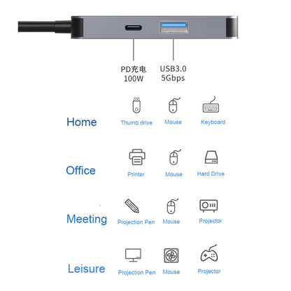 Hub USB-C Techsuit H4 TurboChargeX, 3in1, Grigio