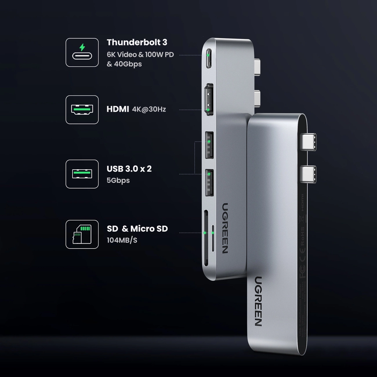 UGREEN CM380 USB-C Hub (80856) for Apple MacBook Pro / Air Series, 2 x USB-A 3.0 - 1 x USB-C - 1 x HDMI - 1 x SD - 1 x microSD