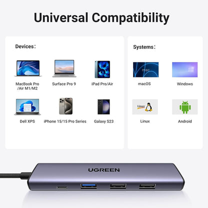 Hub USB-C UGREEN CM478, 1 x USB-A 3.0 - 2 x USB-A - 1 x USB-C - 1 x HDMI, Grigio Ricondizionato