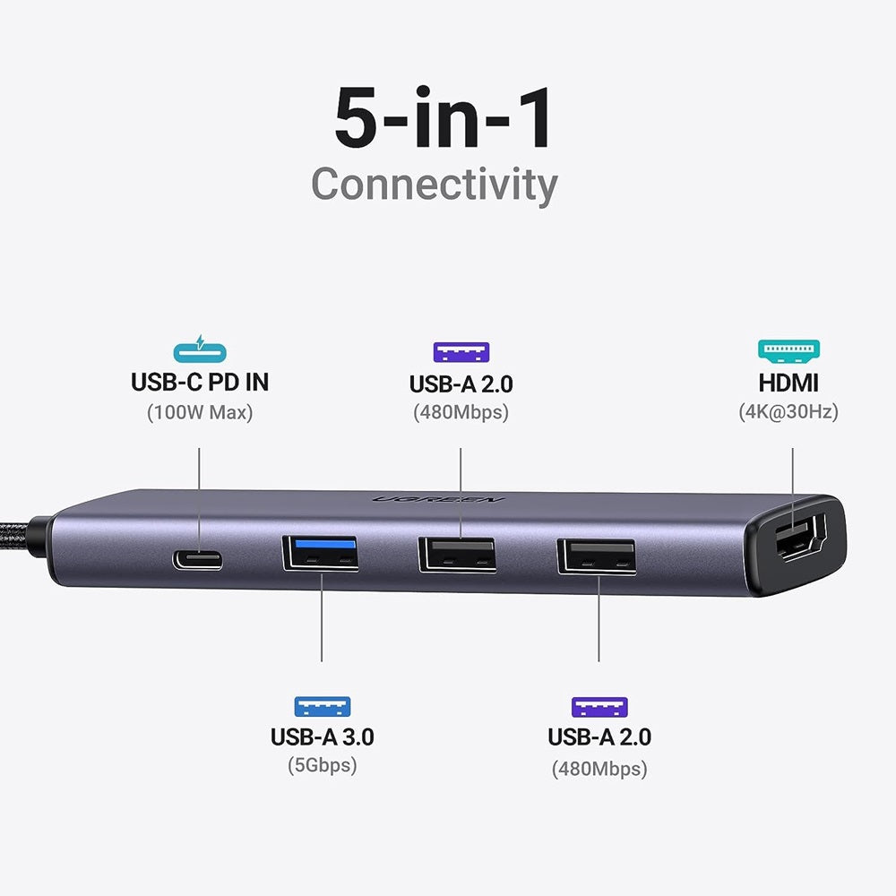 Hub USB-C UGREEN CM478, 1 x USB-A 3.0 - 2 x USB-A - 1 x USB-C - 1 x HDMI, Grigio Ricondizionato