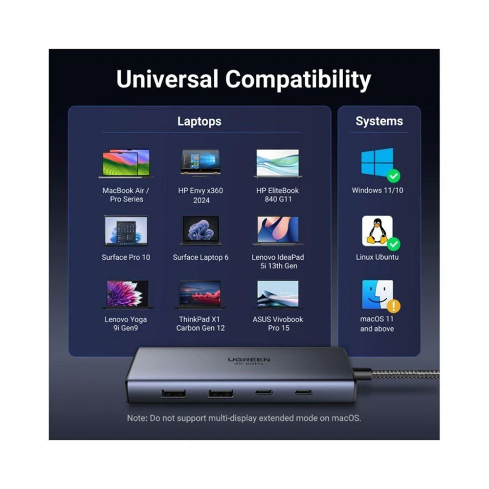 Hub USB-C UGREEN CM498 (45379), 2 x USB-A 3.2 - 3 x USB-C - 2 x HDMI, Grigio