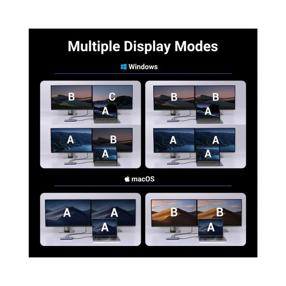 Hub USB-C UGREEN CM498 (45379), 2 x USB-A 3.2 - 3 x USB-C - 2 x HDMI, Grigio