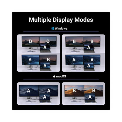 Hub USB-C UGREEN CM498 (45379), 2 x USB-A 3.2 - 3 x USB-C - 2 x HDMI, Grigio